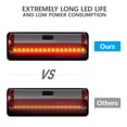 thumbnail image 4 of 60" LED Strip Tailgate Light Bar Reverse Brake Signal, 4 of 14