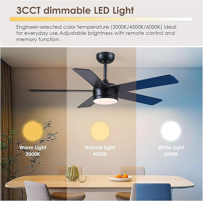 YIOSI 46" Black Ceiling Fan with Lights & Remote - Modern Low Profile, Reversible DC Motor, 5 Dual-Sided Blades, LED Light, APP/Remote Control, Quiet & Energy Efficient - Black