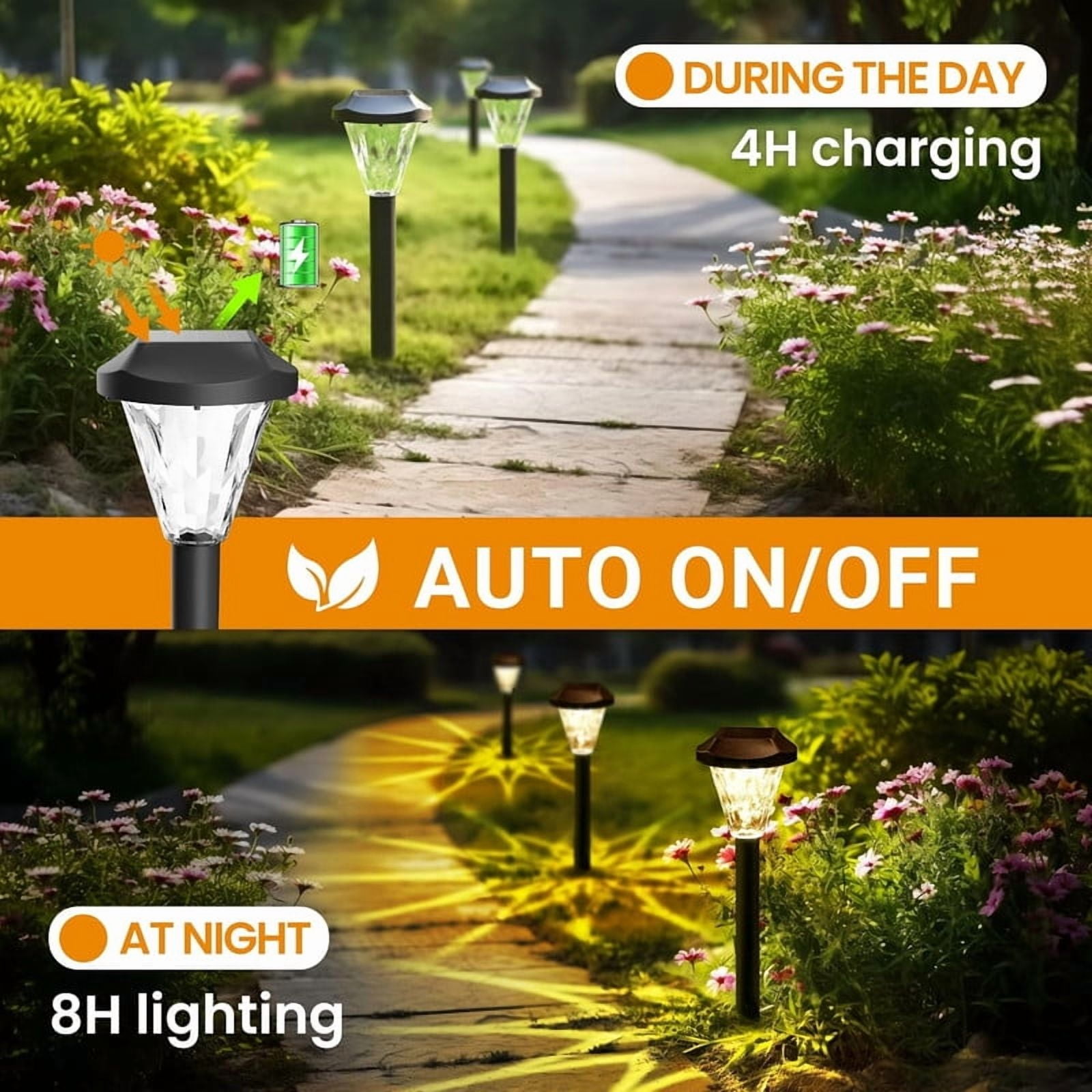 GIGALUMI 16 Pack Solar Pathway Lights, IP65 Waterproof Outdoor Warm White Solar Landscape Lighting