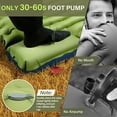 thumbnail image 6 of NOCOEX Sleeping Pad for Camping: Inflatable Camping Mattress Leak-Proof with Build-in Foot Pump & 5.9'' Pillow - Ultralight Sleeping Mat for Backpacking Tent Hiking Traveling, 6 of 6