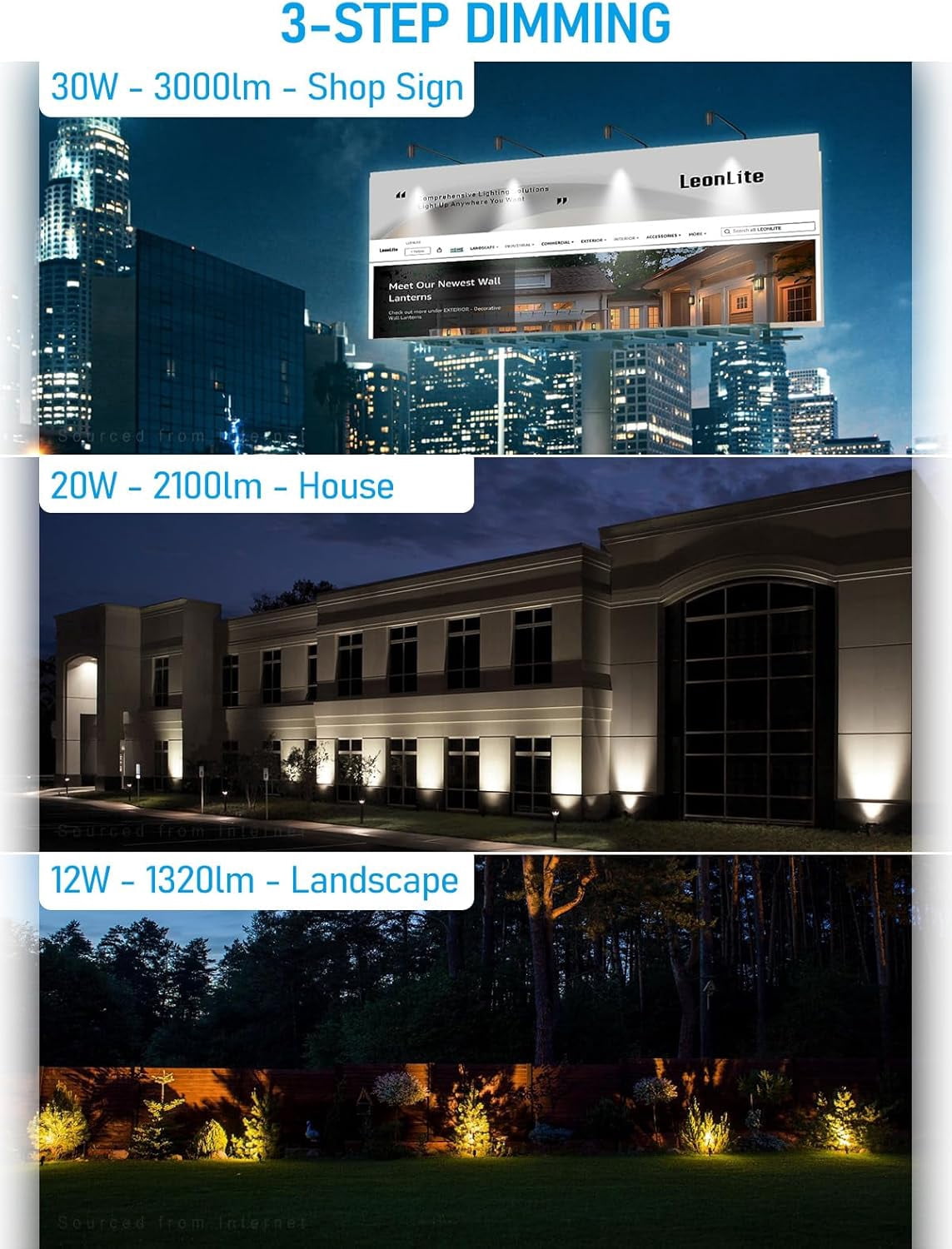 2 Pack 3CCT Landscape Spotlights With Knuckle Mount, 110-277v Commercial LED Bullet Flood Light