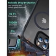 thumbnail image 5 of Magnetic Series Designed for iPhone Case,[Compatible with MagSafe][Military Drop&Full Body Protection],Classic Slim Matte Translucent Metal Button Shockproof Cover (Black,iPhone 15 Pro Max), 5 of 6