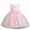 Pink, variant on Casual Party Tulle Sundress for Kid Toddler Princess Dress Fashion Ball Gown for Little Girls Sparkly Sequin Birthday Prom Outfit Mesh Gauze Dress Sleeveless Fluffy Summer Dresses（3-7 Years）