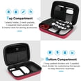 thumbnail image 2 of Funda organizadora de viaje ProCase para MacBook Power Accessories, 2 of 7