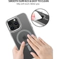 thumbnail image 4 of for iPhone 15 Pro Case Magnetic[Compatible with Magsafe], Translucent Matte Back Full Body Protective Cover Anti-Scratch Shockproof Phone Case for iPhone 15 Pro 6.1", Grey, 4 of 9