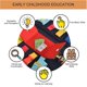 thumbnail image 2 of Tablero ocupado, tablero sensorial de habilidades básicas para niños pequeños Aprende a mejorar las habilidades motoras finas Juguetes educativos tempranos Montessori Afortunado Sencillez, 2 of 5