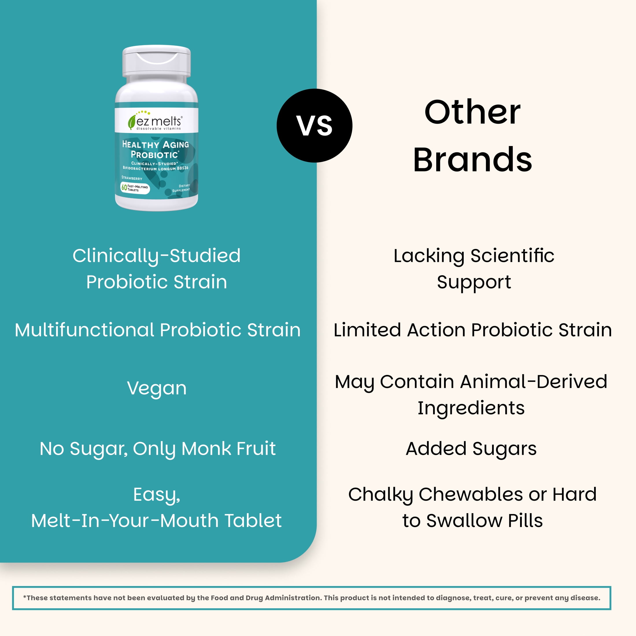 EZ Melts Healthy Aging Probiotic - Daily Probiotic for Digestive & Gut Health Support - with Bifidobacterium Longum - Non-GMO & Vegan - Strawberry - 60 Dissolvable Tablets (60 Servings)