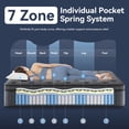 thumbnail image 6 of Sweetland 10" Twin Mattress in a Box, Hybrid Memory Foam with Individually Pocketed Coils, Medium Firm Pressure Relief, 6 of 10
