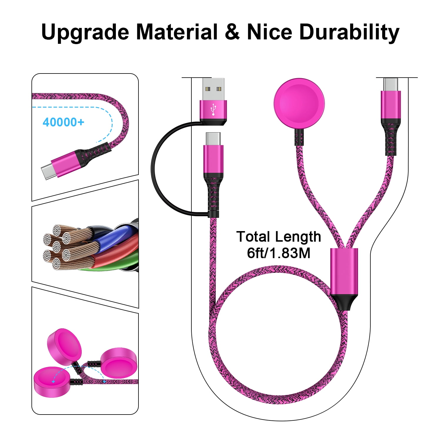 2 in 2 USB C Watch Charger,2Pack Type C Charger Block w/ Type C Charger Cable Cord 6FT USB C Fast Charging Dock Stand Replacement Wireless Magnetic USB Type C Watch Charger Pad Compatible for Samsung