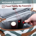 thumbnail image 4 of Tirrinia 2 Bottle Wine Tote Carrier - Leakproof & Insulated Padded Versatile Wine Cooler Bag, 4 of 6