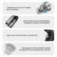 thumbnail image 6 of 3500Pa Cordless Handheld Vacuum Cleaner  Powerful Suction with Long Hair Brush & Multi Accessories  Rechargeable & Portable Dust Buster for Pet Hair  Car  Home & Office Cleaning, 6 of 8