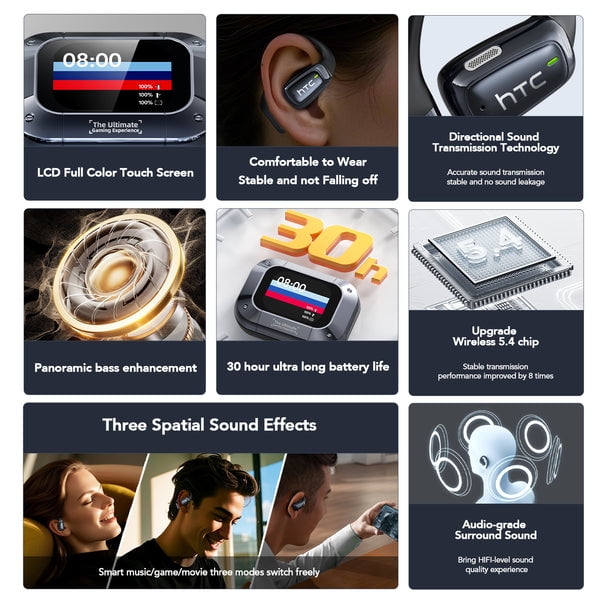 HTC NE25 Open Ear Earbuds AI Translator Earbuds,135 Languages with Smart Screen ,Bluetooth Wireless Headphones IPX6 60H Playtime for Sports & Business