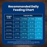 Blue Buffalo Life Protection Formula Puppy Dry Dog Food Chicken & Brown Rice 15lb Bag