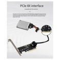 thumbnail image 3 of PCIE 8X to 2 Ports U.2 Adapter Card SFF8643 Dual NVMe SSD PCIE X8 Expansion Card SFF8643 U2 Adapter, 3 of 5