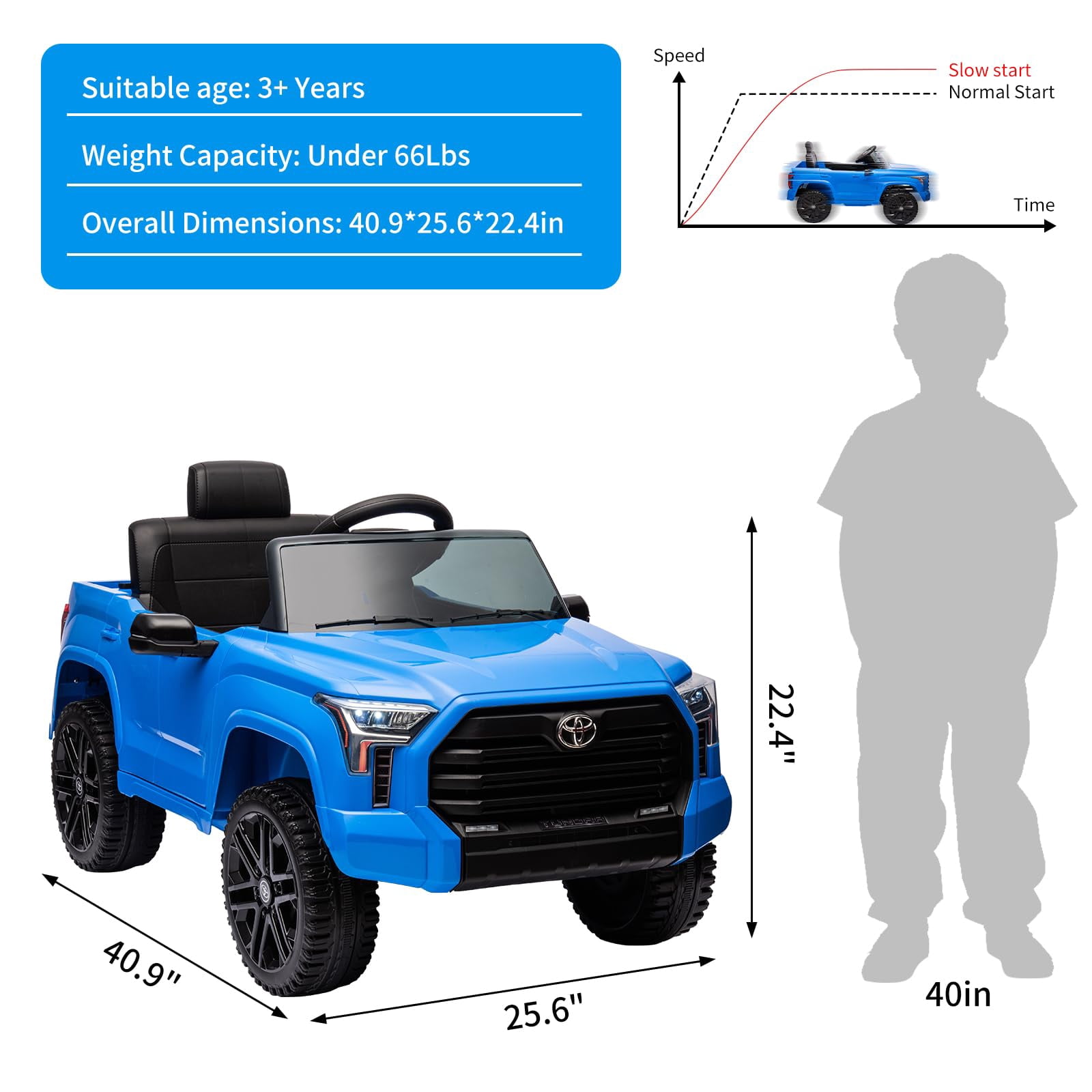 TROPOW Kids Cars Electric Ride On,12V Ride on Car for Kids,Licensed Toyota Ride on Truck,Battery Powered Electric Car with Remote Control,MP3,LED Lights,Suspension System,Double Doors,Blue
