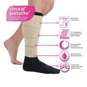 circaid juxtalite HD Lower Leg Compression Wrap (Moderate to Severe Edema), LG-FC (Full Calf), Short Beige