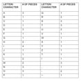 thumbnail image 4 of Teacher Created Resources Watercolor Bold Block 3-Inch Magnetic Letters, 55 Pieces, 4 of 4