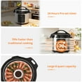 thumbnail image 6 of Atilioo 8 Quart Electric Pressure Cooker, 12-in-1 Stainless Steel Non-Stick Pot - Multicooker for Pressure Cooking, Slow Cooker, Rice, Steamer, Sauté, Yogurt, Warmer, 6 of 9