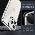 thumbnail image 5 of Una funda de 6,7 pulgadas para el iPhone 15 Pro Max, 5 of 5