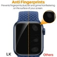thumbnail image 5 of 8 Pack Screen Protector For Apple Watch Series 7 /45Mm,Series 6, Series 5, Series 4, Se 44Mm - Max Coverage Bubble-Free Anti-Scratch Flexible Tpu Clear Film, 5 of 5
