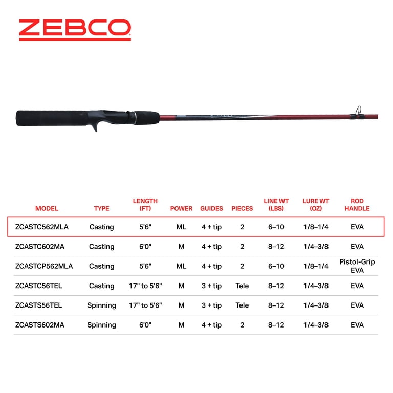 ZEBCO, Casting Fishing Rod, ZCASTC562MLA, Red, 5' 6