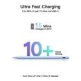 thumbnail image 5 of Stylus Pen for Apple iPad 2026-2018(11th A16/10/9/8/7/6) with USB-C Fast Charging,No Bluetooth–Just Turn On and Use,Tilt Sensitive Palm Rejection Compatible with iPad Pro/iPad Air/iPad Mini(Blue), 5 of 8