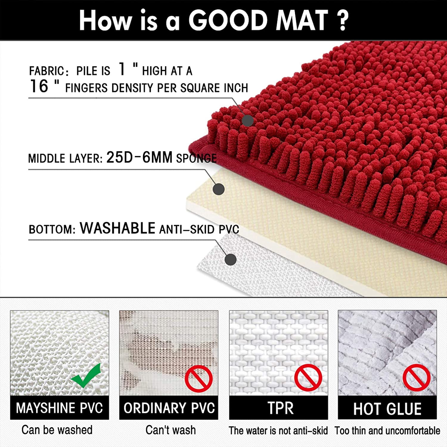 Door mats —