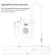 thumbnail image 5 of Cable de conector auxiliar de audio USB C a 3,5 mm [3 en 1] para iPhone y Samsung, 5 of 6