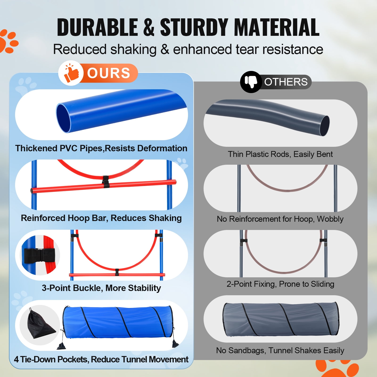 KFFKFF Canine Agility Prep Kit, Includes 5 Items: Variable Height Barriers, 6 Slalom Poles, Play Tunnel, Hoop Jump, Resting Square, Whistle, Collapsible Dish, & Carrying Cases for Easy Storage