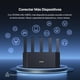 thumbnail image 2 of Router WiFi Tenda AX1500 Blanco con Modo Punto de Acceso y Control Parental, 2 of 6