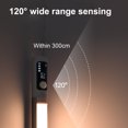 thumbnail image 4 of Motion Sensor Cabinet Light Dimmable Wardrobe Lamp Under Cabinet Light, 4 of 8