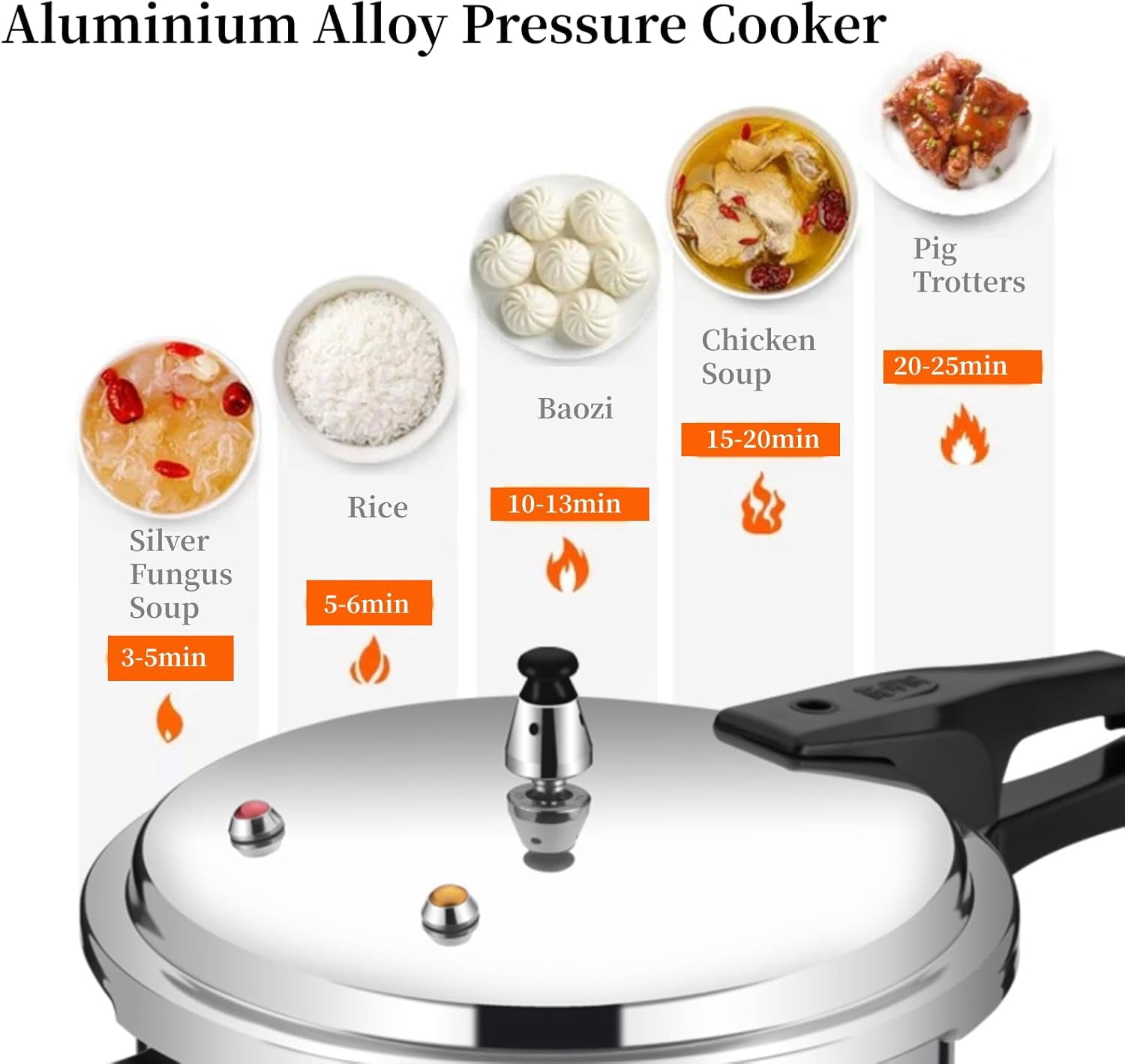 Tebru 3 L Aluminum Stovetop Pressure Cooker