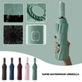 thumbnail image 4 of Wovilon Folding Travel Windproof 12 Ribs Anti-Uv Automatic Reverse Umbrellas Umbrellas For Rain, 4 of 4