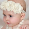 ONHUON 2021 Baby Girl Elastic Headband Chiffon Flower Photography Headband Beige
