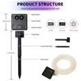 thumbnail image 4 of Guirlandes Solaires LED 100 Pcs LED 8 Modes Tube à Changement de Couleur, 4 of 4
