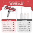 thumbnail image 3 of Rodillo quitapelos para mascotas - Removedor de pelos para perros y gatos con base autolimpiante - Herramienta eficiente para eliminar el pelo de animales - Perfecto para muebles, sofás, a, 3 of 5