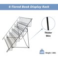 View all media