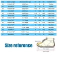 thumbnail image 3 of NOKIO Girls' Closed Toe Sandals Children Sandals Soft Flat Shoes Fashion And Comfortable Small Medium And Large Children Soft Bottom Waterproof Lightweight Baby Princess Sandals, 3 of 9