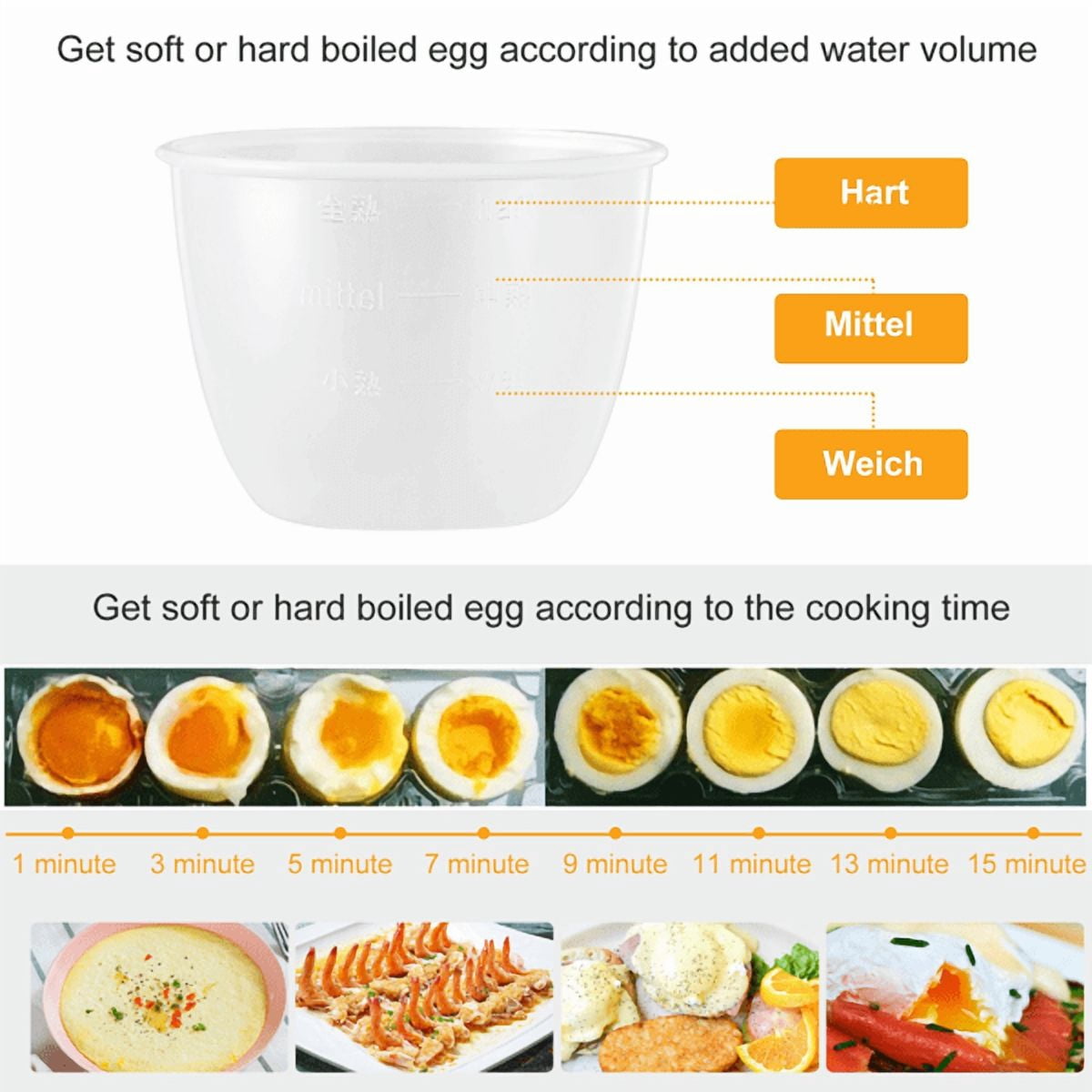 Electric Egg Cooker, 7‑Egg Capacity Multi‑Function Egg Boiler with Auto Shut‑Off, Measuring Cup & Egg Piercer Included for Soft Hard Boiled Eggs, Steaming Vegetables Dumplings