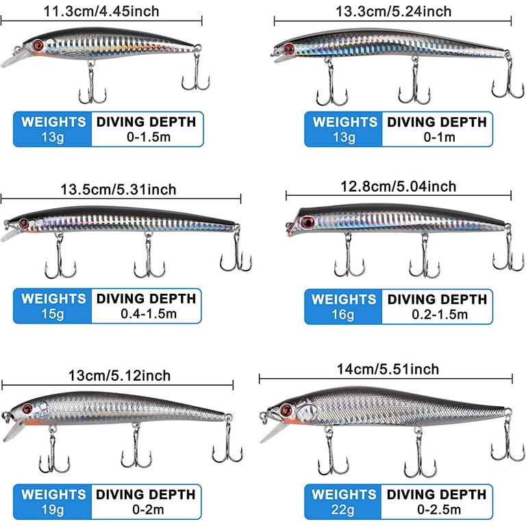 Saltwater Fishing Lures Kit Surf Fishing Striped Bass Lures Inshore Minnow Lures Jerkbait Topwater Popper Plugs Set Offshore Ocen Fishing Tackle Lures