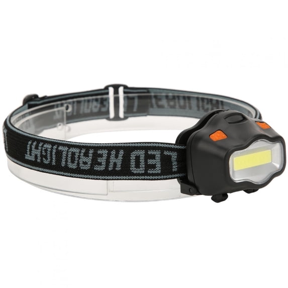Tebru Portable Headlight,Waterproof Mini COB Headlight Head Lamp For Night Fishing Camping Adjustable Head Strap