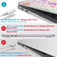 thumbnail image 4 of Funda rígida con teclado IBENZER para MacBook Air de 13 pulgadas, 4 of 9