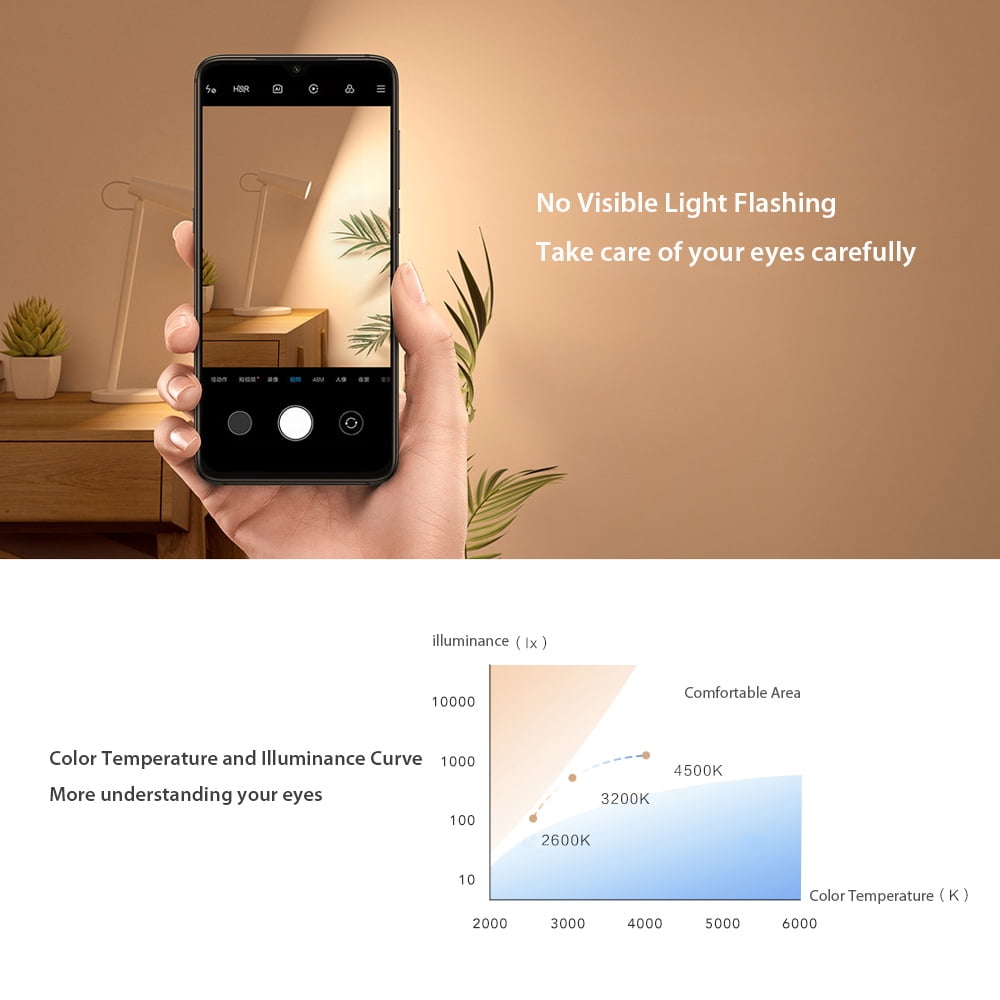 Xiaomi Mijia Rechargable Desk Lamp 3 Modes Dimming 2600K 3200K 4500K Light Q1Q3