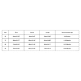 thumbnail image 3 of Baby Bodysuit Boy Girl Clothes Soft Newborn Infant Outfit Infant Baby Girl Summer Print Long Sleeve Romper Bodysuit Cute Newborn Playsuit 0-6 Months, 3 of 4