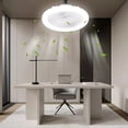 thumbnail image 4 of Ventilador De Techo Con Luz Led 22w 3 Modos 26 Cm 26 Cm Blanco, 4 of 7