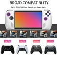 thumbnail image 2 of Protective Rocker Rubber Ring Compatible with ASUS ROG Ally/Steam Deck/PS5/PS4/Nintendo Switch Pro Controller - Durable Grip Protection Accessories, 2 of 5