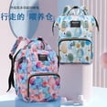 thumbnail image 3 of Mummy Bag Fashion Patterned Backpack Lightweight Large Capacity Backpack Maternity Baby Changing Bags Baby Stroller Backpack Diaper Changing Backpack, 3 of 9