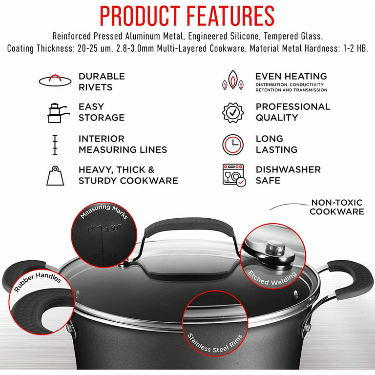 BAKKEN Swiss 23 Piece Multi-Sized Cookware Set review and rating