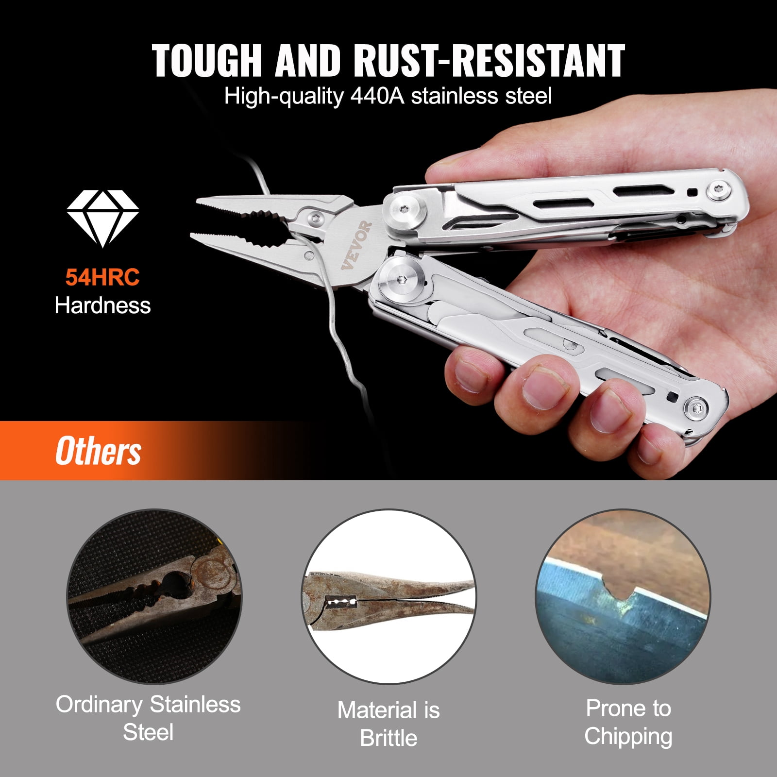 BENTISM 16 in 1 Camping Multi tool Pliers, Cutters, Knife, Scissors, Ruler, Screwdrivers, Wood Saw, Can Bottle Opener, with Safety Locking and Sheath, for Survival, Camping, Hunting and Hiking