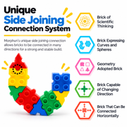 Morphun Basic Junior 300, STEM Building Plastic Block Set, Construction Toy for Kids Ages 3+, 300 Pieces